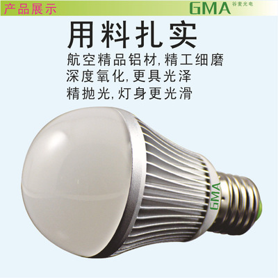 探索高性價比照明解決方案 廣東谷麥光電企業(yè)集采LED球泡燈與燈絲燈泡深度解析